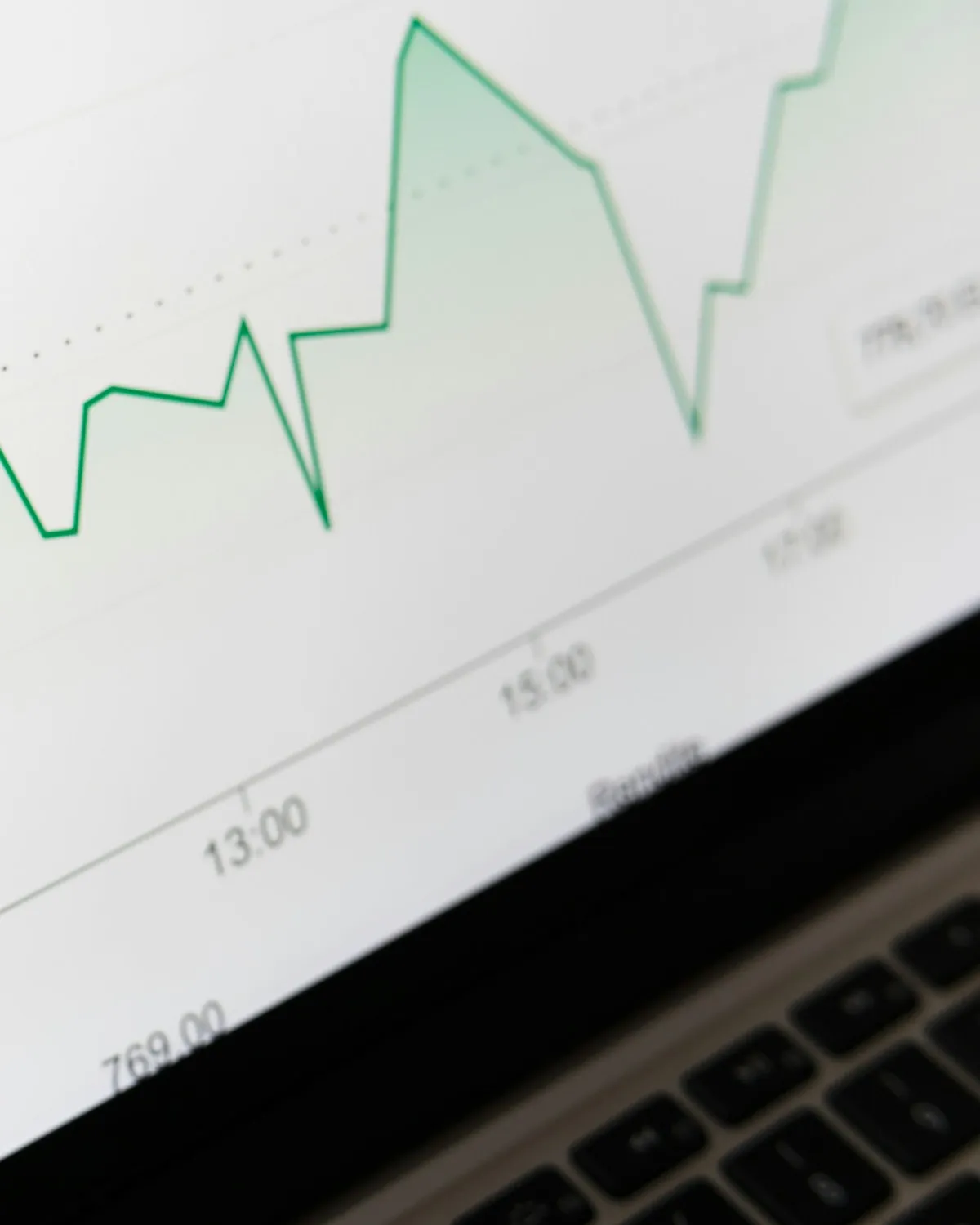 Gráfica financiera ascendente en la pantalla de una computadora